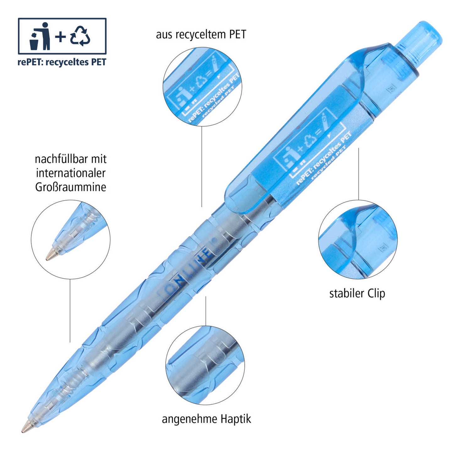 Recycling Line - Der nachhaltige Stift für deine Klausur - Made in Germany seit 30 Jahren